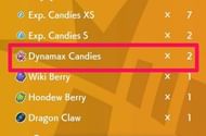 Image result for dynamax level